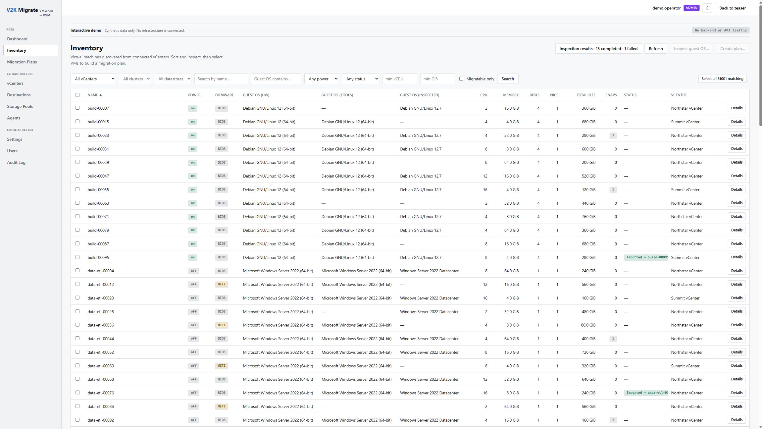 V2K Migrate inventory with vCenter, cluster and datastore filters over synthetic large-estate data